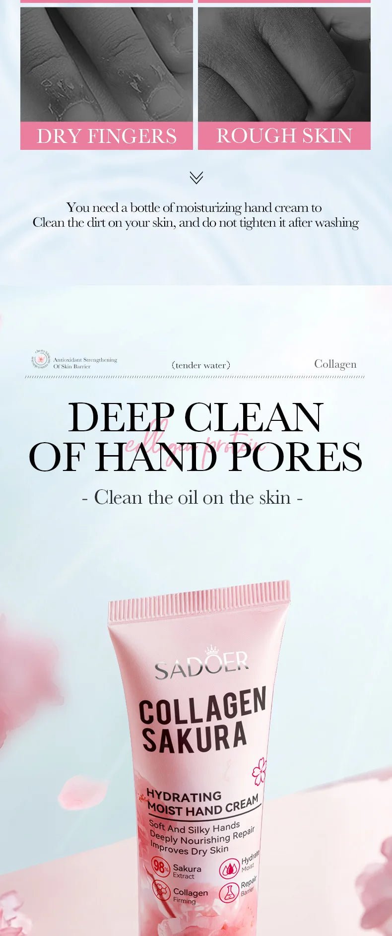 Crema Mani al Collagene e Sakura SADOER | Glow - Glow