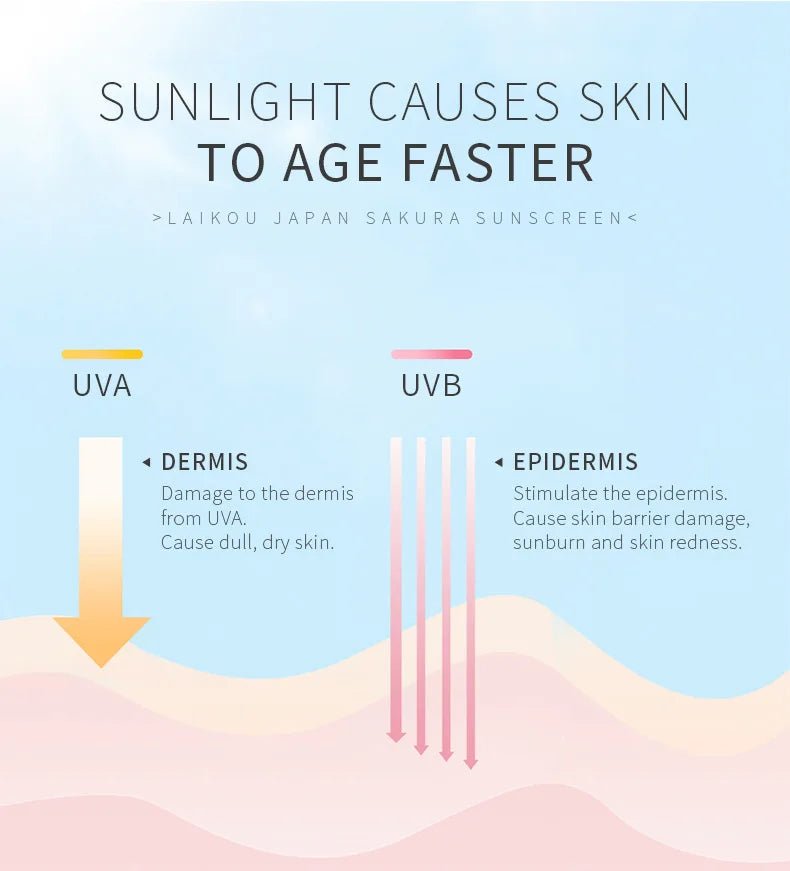 Crema Solare Illuminante Sakura SPF50 | Glow - Glow