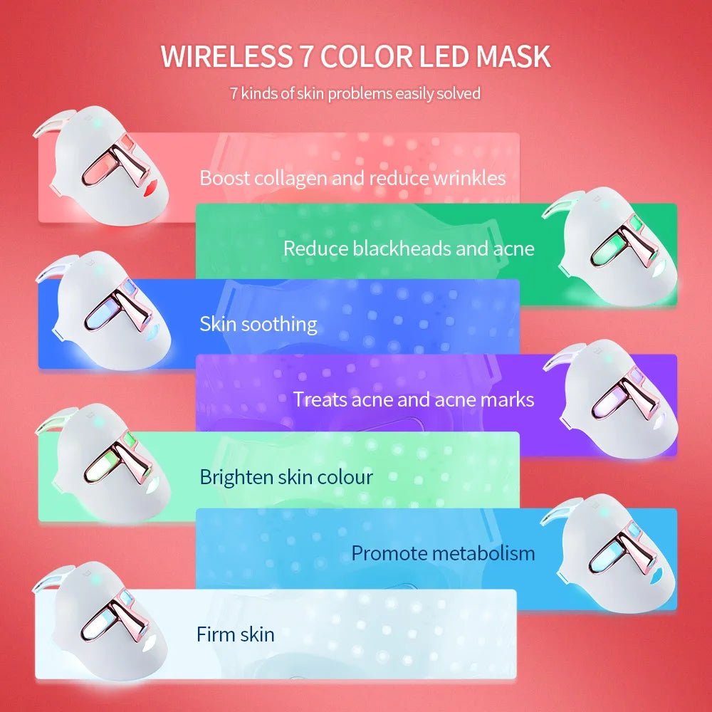 maschera LED viso - Glow