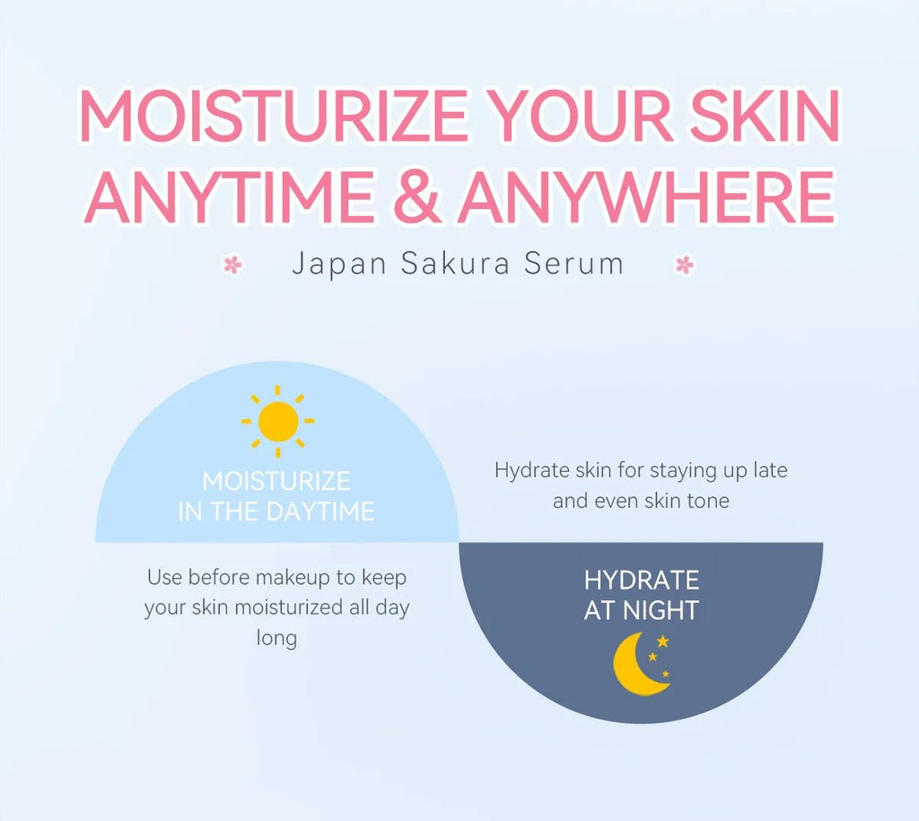 Siero Viso Sakura Sbiancante Anti - Invecchiamento | Glow - Glow