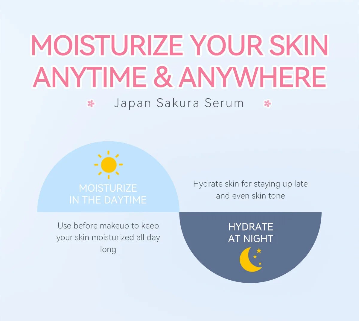 Siero Viso Sakura Sbiancante Anti - Invecchiamento | Glow - Glow