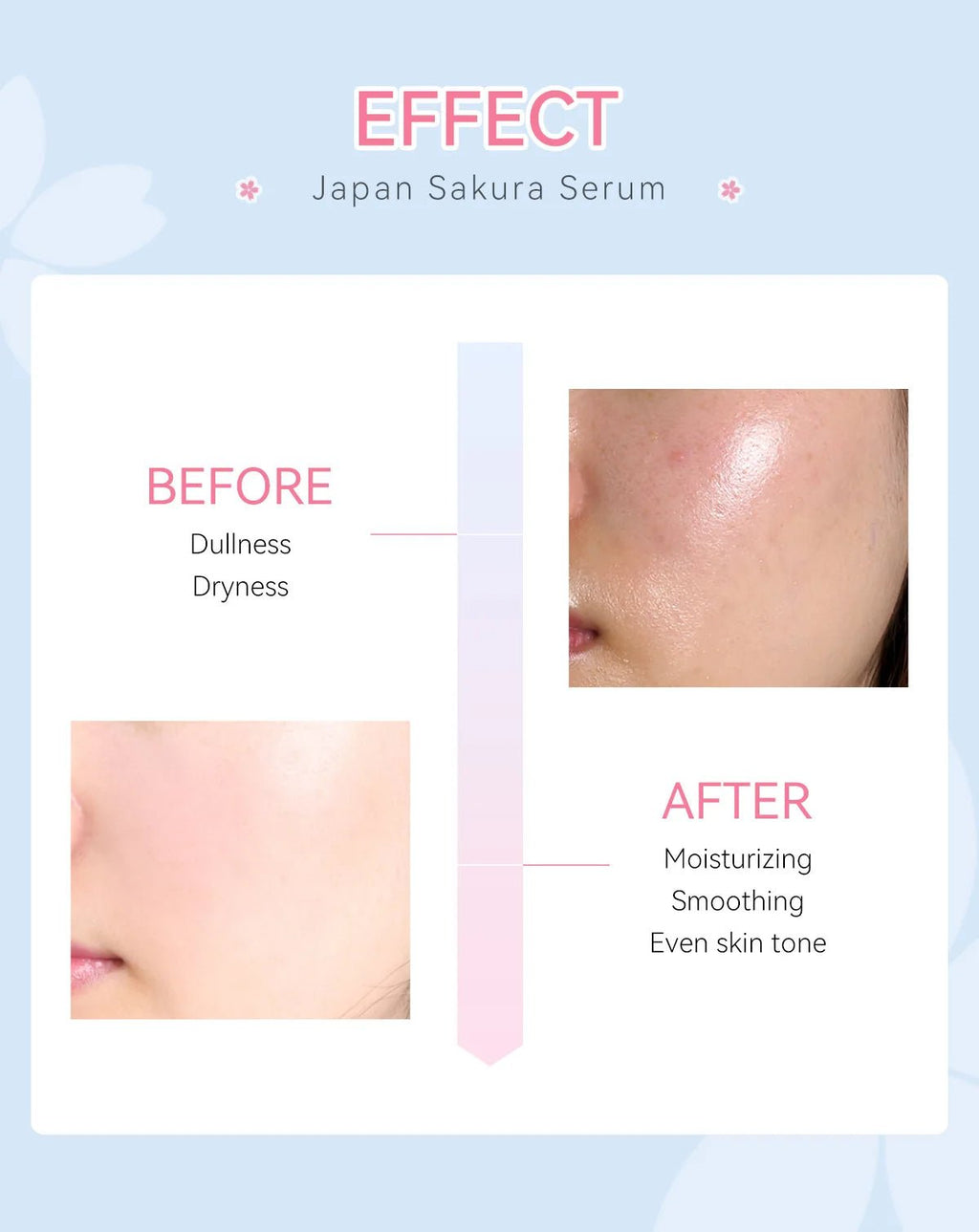 Siero Viso Sakura Sbiancante Anti - Invecchiamento | Glow - Glow