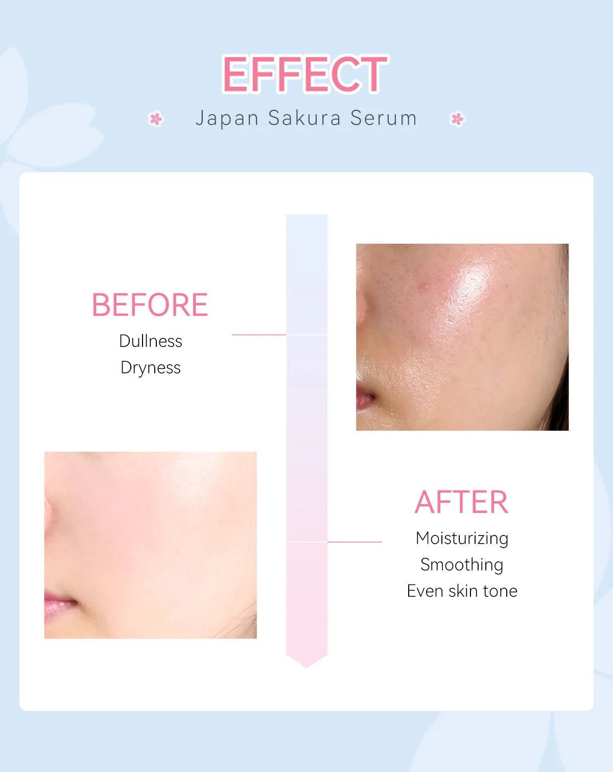 Siero Viso Sakura Sbiancante Anti - Invecchiamento | Glow - Glow