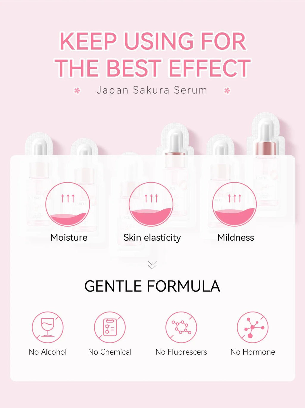 Siero Viso Sakura Sbiancante Anti - Invecchiamento | Glow - Glow